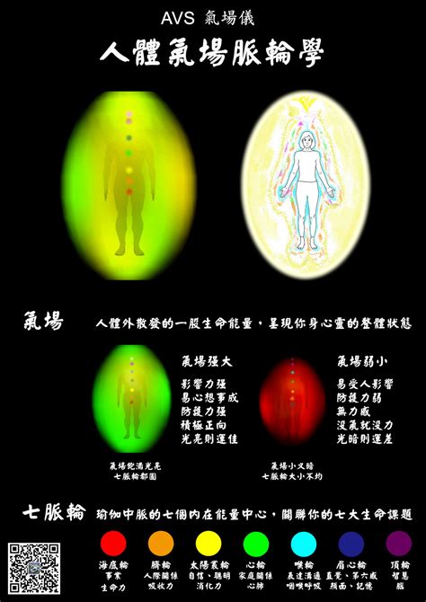 氣場|气场